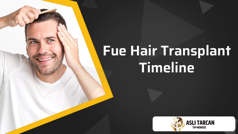 FUE Hair Transplant Timeline