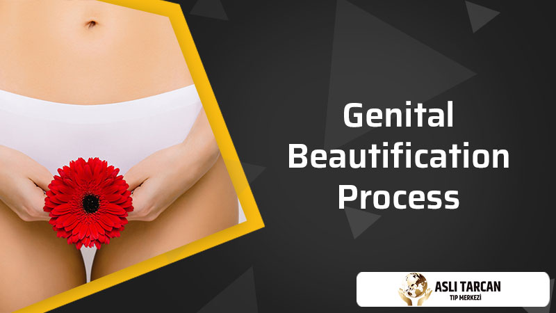 Genital Beautification Process